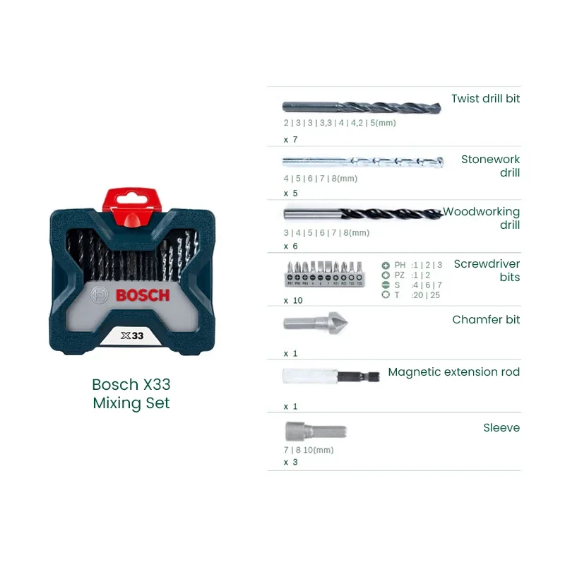 Bosch X33 – embout de perceuse - Power Tools Set avis et prix