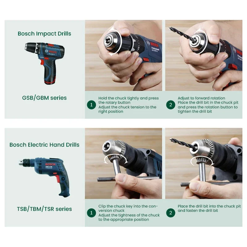 Bosch X33 – embout de perceuse - Power Tools Set avis et prix