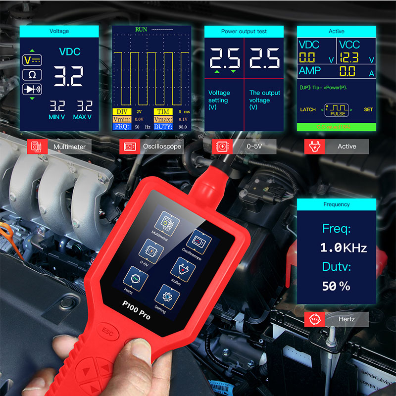 Nouvel analyseur de circuit au - Power Tools Red avis et prix