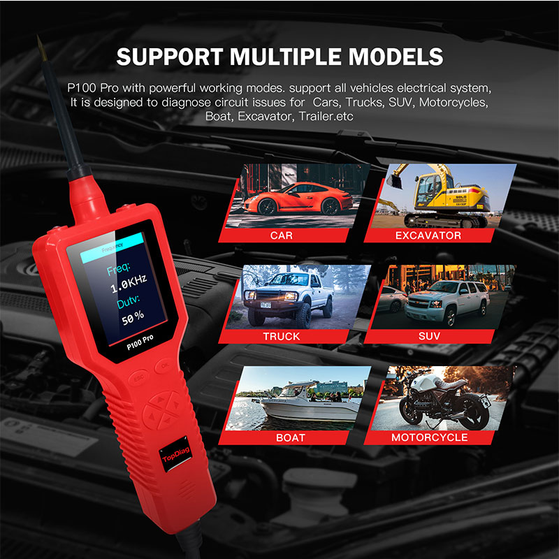 Nouvel analyseur de circuit au - Power Tools Red avis et prix