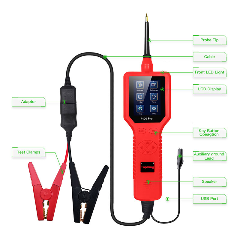 Nouvel analyseur de circuit au - Power Tools Red avis et prix