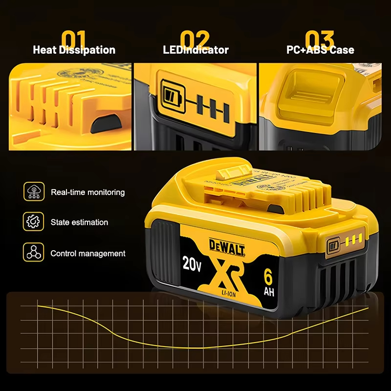Batterie XR DeWalt 20V MAX 6.0 - Dewalt Power Tools Xr avis et prix