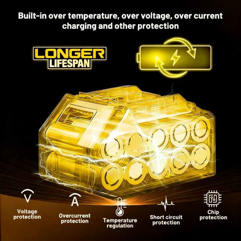 ⚡ Batterie Dewalt XR 20V 100%  - Dewalt Power Tools Xr avis et prix