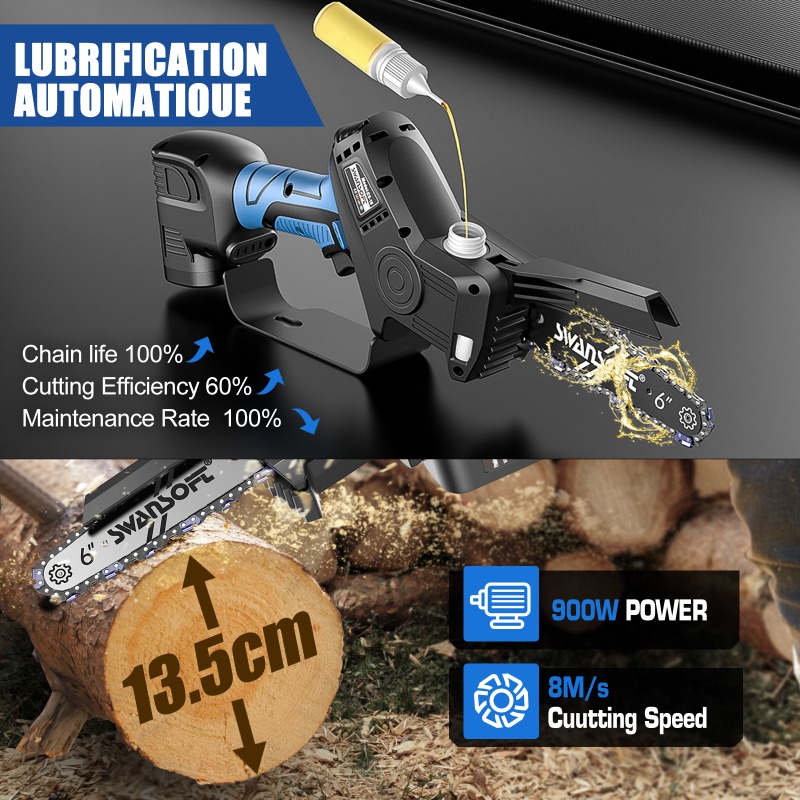 【Meilleures ventes】 Kit combin - Power Tools Set avis et prix